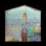 Façade Analysis Façade Analysis